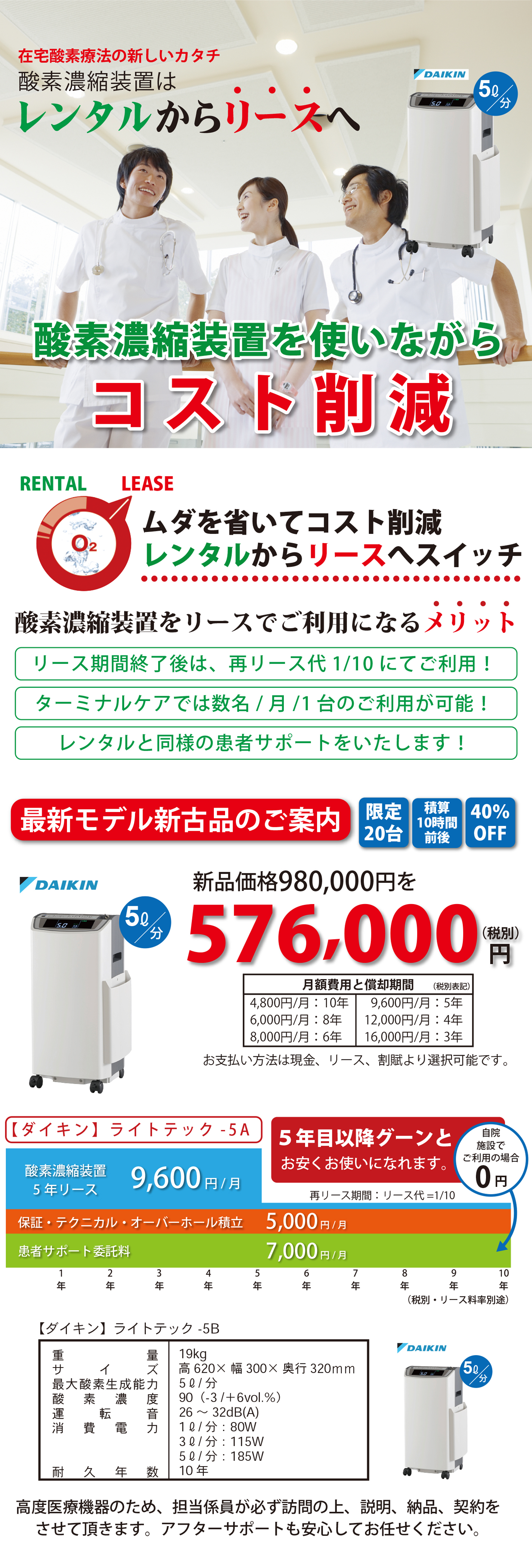 レンタルからリースへ